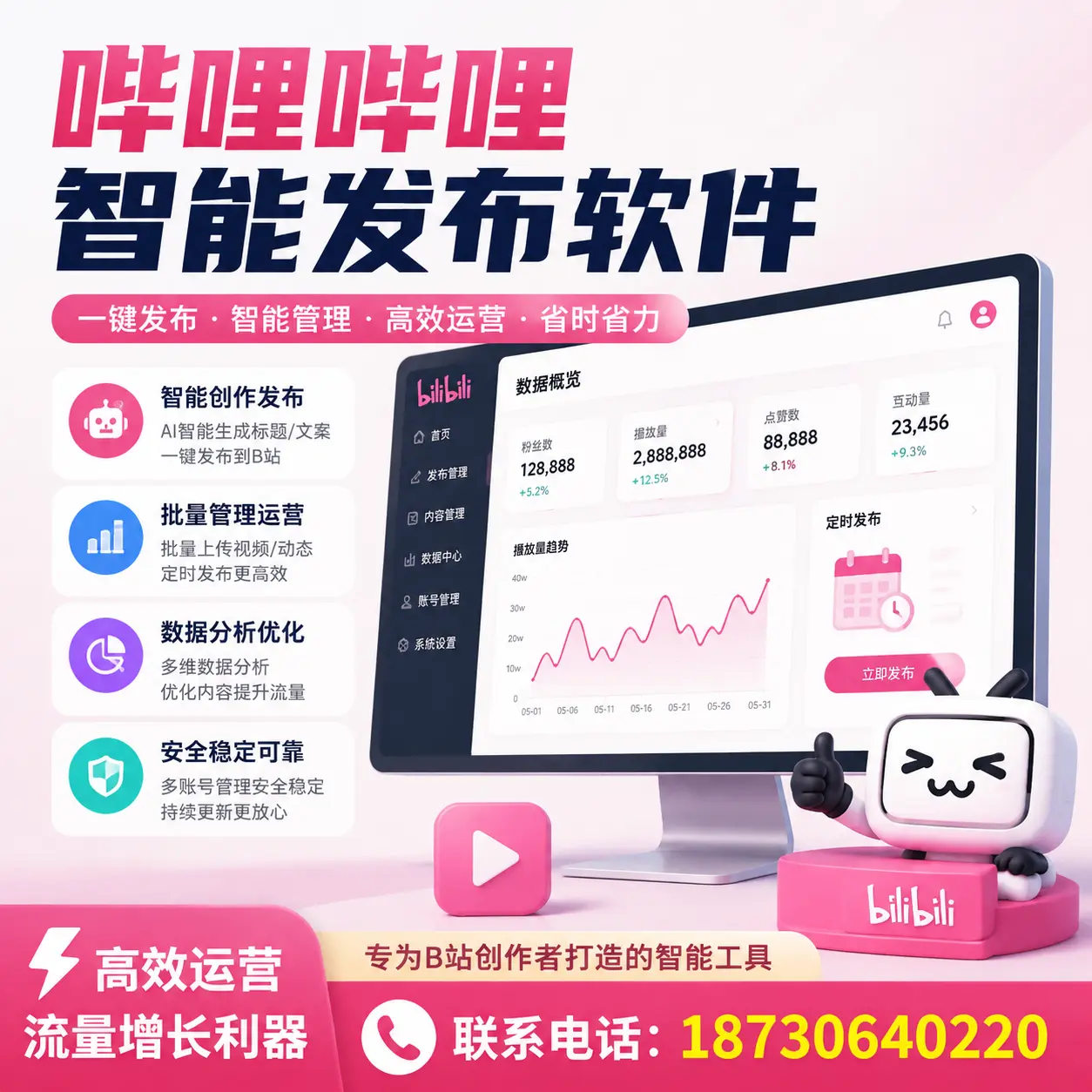如何评估哔哩哔哩智能发布软件的ROI？龙岩 企业必读